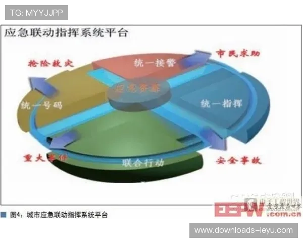 智能头盔内置通讯模块 改善现场指挥信息延迟